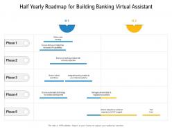 Half yearly roadmap for building banking virtual assistant