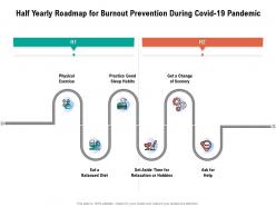 Half yearly roadmap for burnout prevention during covid 19 pandemic