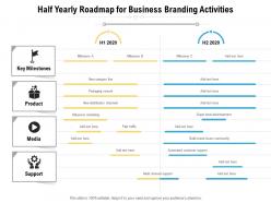 Half yearly roadmap for business branding activities