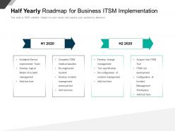 Half yearly roadmap for business itsm implementation