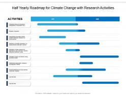 Half Yearly Roadmap For Climate Change With Research Activities