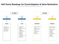 Half yearly roadmap for cloud adoption and value realization