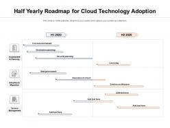 Half yearly roadmap for cloud technology adoption