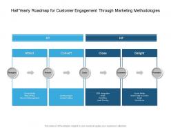 Half yearly roadmap for customer engagement through marketing methodologies