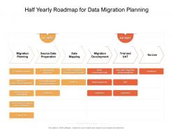 Half yearly roadmap for data migration planning