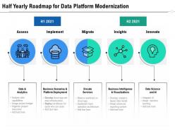 Half yearly roadmap for data platform modernization