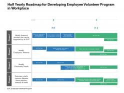 Half yearly roadmap for developing employee volunteer program in workplace