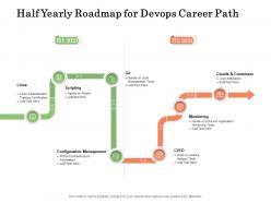 Half yearly roadmap for devops career path