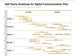 Half yearly roadmap for digital communication plan