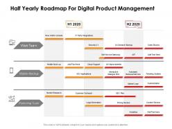 Half yearly roadmap for digital product management