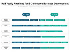 Half yearly roadmap for e commerce business development