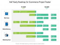Half yearly roadmap for ecommerce project tracker