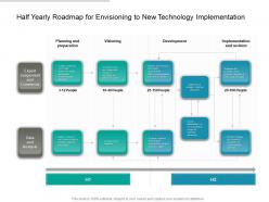 Half yearly roadmap for envisioning to new technology implementation