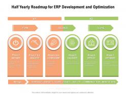 Half yearly roadmap for erp development and optimization