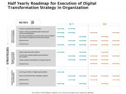 Half yearly roadmap for execution of digital transformation strategy in organization