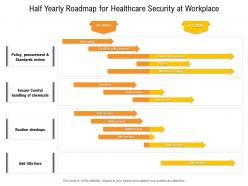 Half yearly roadmap for healthcare security at workplace