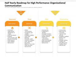 Half yearly roadmap for high performance organizational communication