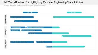 Half Yearly Roadmap For Highlighting Computer Engineering Team Activities