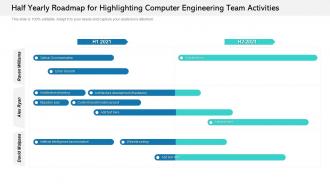 Half yearly roadmap for highlighting computer engineering team activities