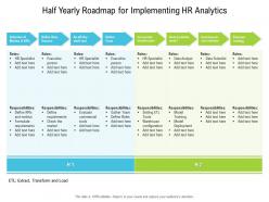 Half yearly roadmap for implementing hr analytics
