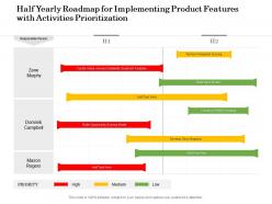 Half yearly roadmap for implementing product features with activities prioritization