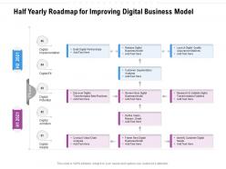 Half yearly roadmap for improving digital business model