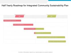 Half yearly roadmap for integrated community sustainability plan