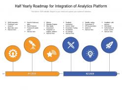Half yearly roadmap for integration of analytics platform