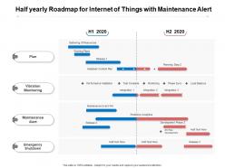 Half yearly roadmap for internet of things with maintenance alert