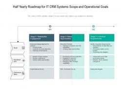 Half Yearly Roadmap For IT CRM Systems Scope And Operational Goals