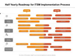 Half yearly roadmap for itsm implementation process
