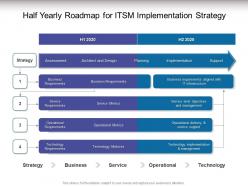 Half yearly roadmap for itsm implementation strategy