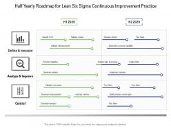Half yearly roadmap for lean six sigma continuous improvement practice