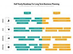 Half yearly roadmap for long term business planning