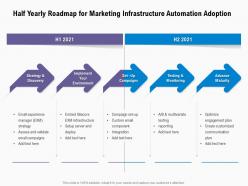 Half yearly roadmap for marketing infrastructure automation adoption