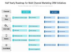 Half yearly roadmap for multi channel marketing crm initiatives