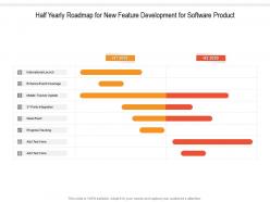 Half yearly roadmap for new feature development for software product