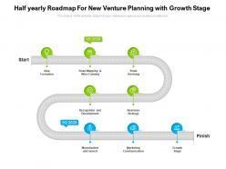 Half yearly roadmap for new venture planning with growth stage