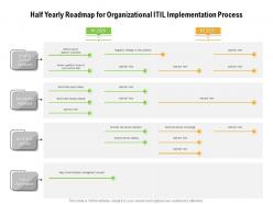 Half yearly roadmap for organizational itil implementation process