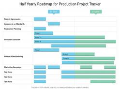 Half yearly roadmap for production project tracker