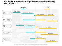 Half Yearly Roadmap For Project Portfolio With Monitoring And Control