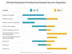 Half yearly roadmap for providing virtual assistant service to organization