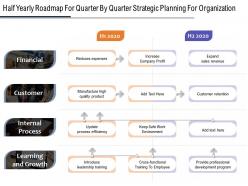 Half yearly roadmap for quarter by quarter strategic planning for organization