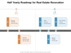 Half yearly roadmap for real estate renovation