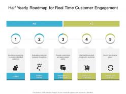 Half yearly roadmap for real time customer engagement