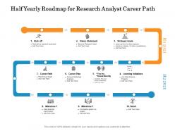 Half yearly roadmap for research analyst career path