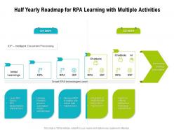 Half yearly roadmap for rpa learning with multiple activities