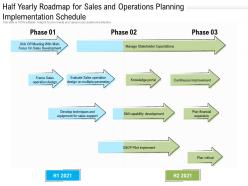 Half yearly roadmap for sales and operations planning implementation schedule