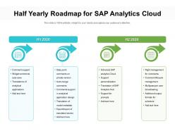 Half Yearly Roadmap For SAP Analytics Cloud