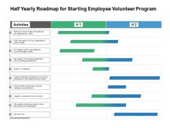 Half Yearly Roadmap For Starting Employee Volunteer Program